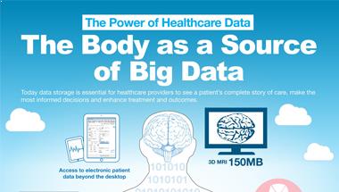 Open data et Big data, quand nos données aident notre santé !