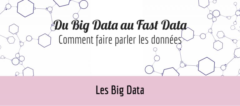 fast data