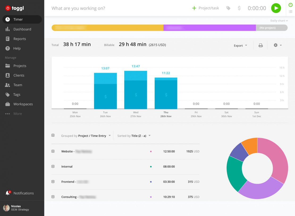 outils collaboratifs toggl timer