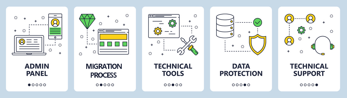 processus virtualisation conteneurisation