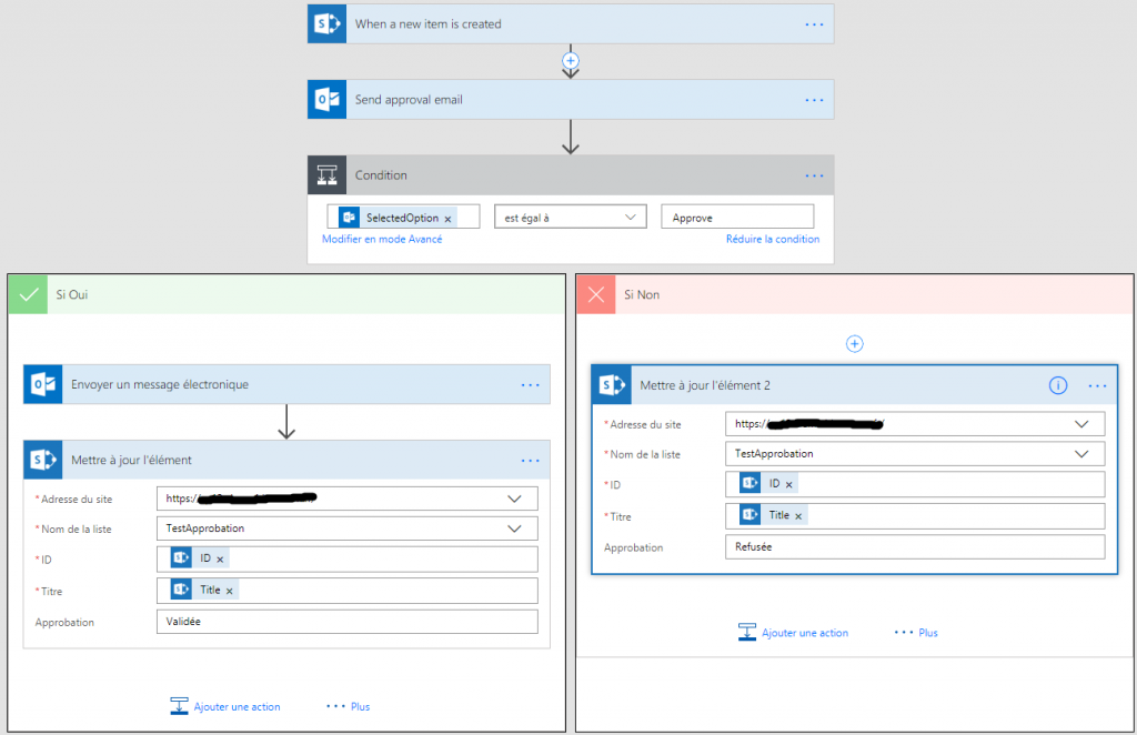 exemple de flow complet plateforme sharepoint