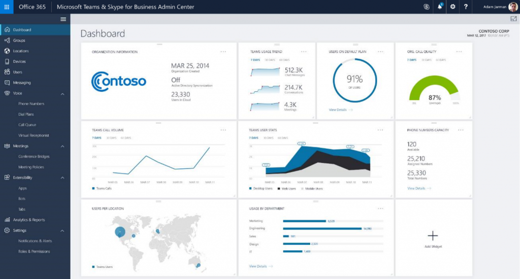 dashboard microsoft teams skype for business