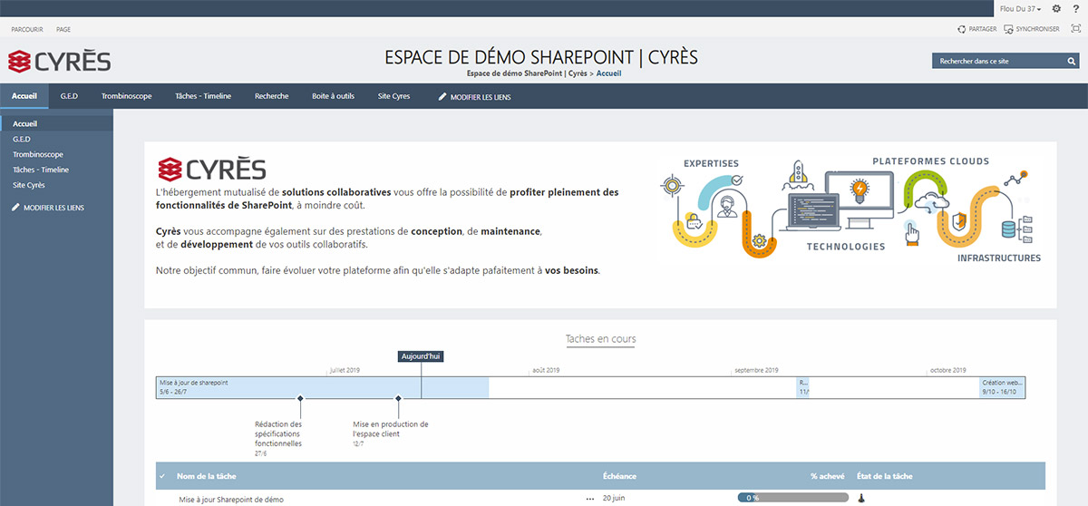 Accueil de l'espace de démo SharePoint | Cyrès