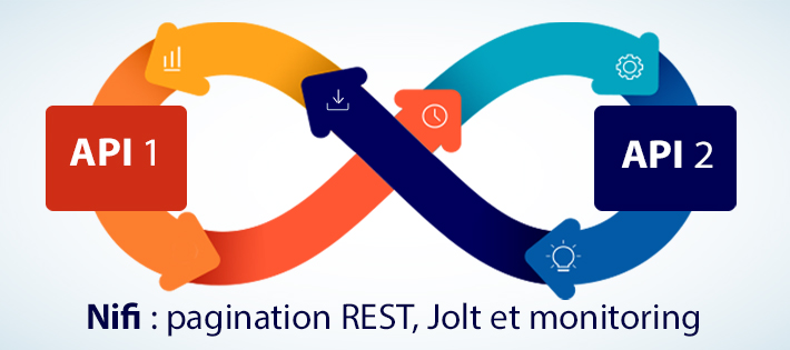 Cas d’usage Nifi : pagination REST, Jolt et monitoring