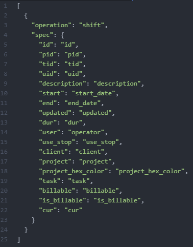 Cas d'usage Nifi JoltSpec