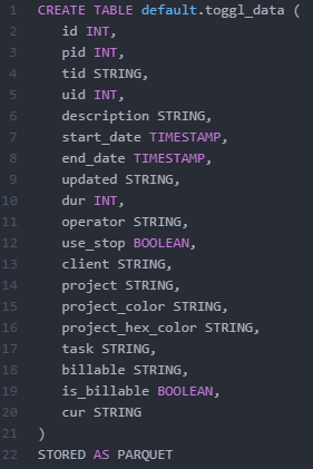 Cas d'usage Nifi CreateTableImpala